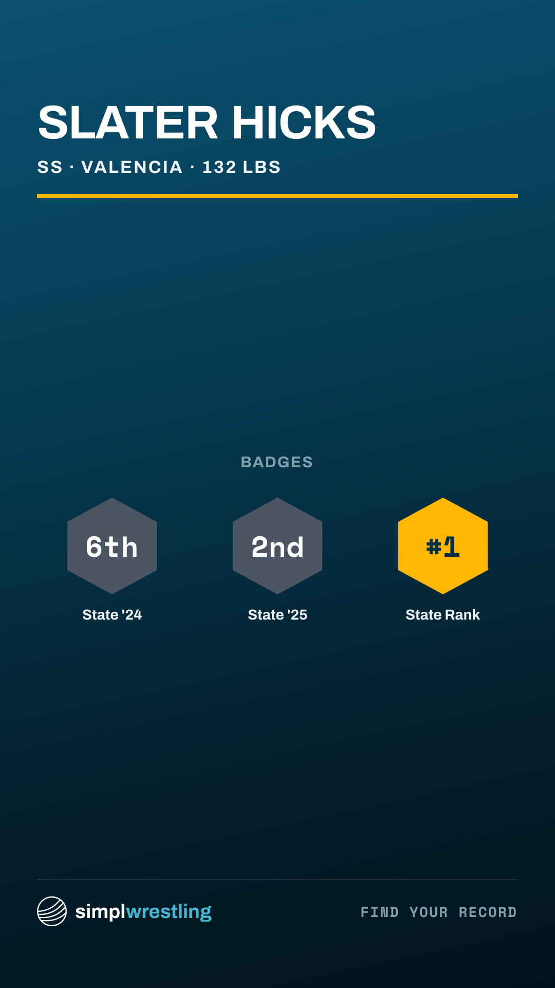 Shareable story card for Slater Hicks of Valencia — their medals, record and state rank on a navy background.